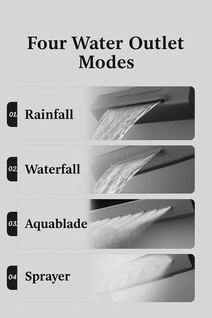 Zzerani Luxury Bathroom Shower Set – Modern Style Shower System with Premium Features